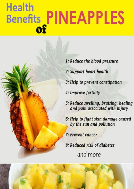 Health Benefits of Pineapples…